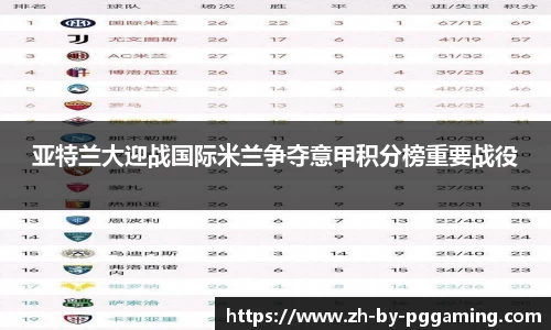 亚特兰大迎战国际米兰争夺意甲积分榜重要战役