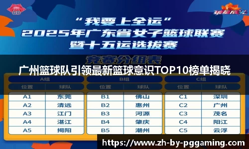 广州篮球队引领最新篮球意识TOP10榜单揭晓